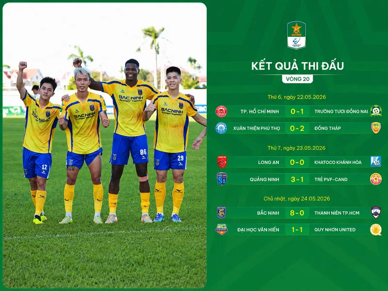 Hai đội dẫn đầu V.League 2 mùa 2026–2027 sẽ giành quyền thăng hạng trực tiếp lên V.League 1.